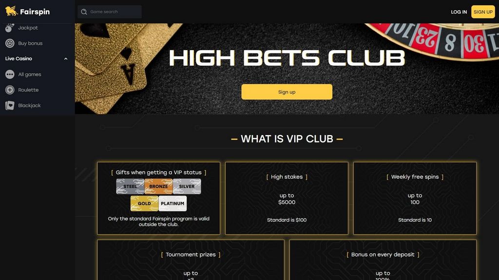 Análisis del Casino Fairspin 2026